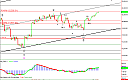 Thumbnail : Squawk Morning Briefing: Run Up to 2012