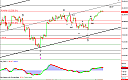 Thumbnail : Squawk Morning Briefing: The Most Slumberful Time