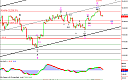 Thumbnail : Squawk Morning Briefing: Lots to Chew