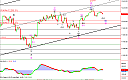 Thumbnail : Squawk Morning Briefing: Exhaustion Gap?