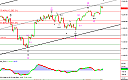 Thumbnail : Squawk Morning Briefing: No Dow Is An Island