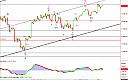 Thumbnail : Squawk Morning Briefing: Resolve to Be Patient