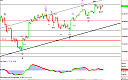 Thumbnail : Squawk Morning Briefing: Looking Past Employment Numbers