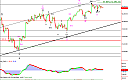 Thumbnail : Squawk Morning Briefing: Euro Bounce?