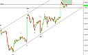 Thumbnail : Squawk Morning Briefing: Sentiment Contagion