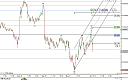 Thumbnail : Squawk Morning Briefing: Bear Market Playbook