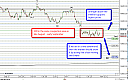 Thumbnail : Squawk DJIA Briefing for 11/1/2012