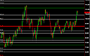 Thumbnail : What’s Next for Crude?