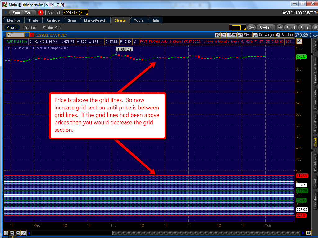 2010-10-03_1400_Grid_Below_Price